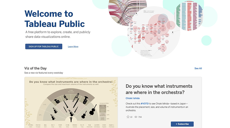 ReVizit the Tableau Public Homepage to Discover What’s New